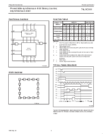 浏览型号74LVC161DB的Datasheet PDF文件第4页