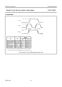 浏览型号74LVC1G80GM的Datasheet PDF文件第11页
