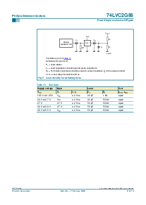 浏览型号74LVC2G86DP的Datasheet PDF文件第9页