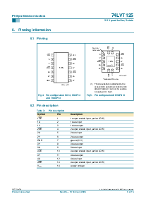 浏览型号74LVT125PW的Datasheet PDF文件第3页