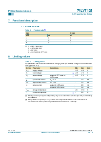 ͺ[name]Datasheet PDFļ4ҳ