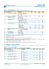 ͺ[name]Datasheet PDFļ6ҳ