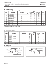 ͺ[name]Datasheet PDFļ6ҳ