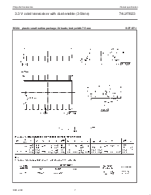 ͺ[name]Datasheet PDFļ7ҳ