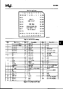 ͺ[name]Datasheet PDFļ5ҳ