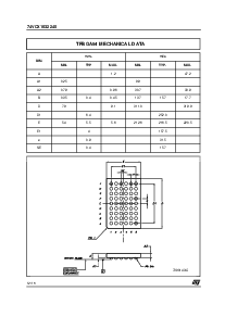 浏览型号74VCX1632245LBR的Datasheet PDF文件第12页