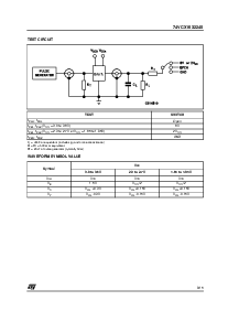 浏览型号74VCX1632245LBR的Datasheet PDF文件第9页