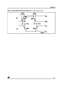 浏览型号74VHC14的Datasheet PDF文件第5页