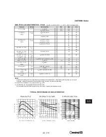 浏览型号7812H的Datasheet PDF文件第3页