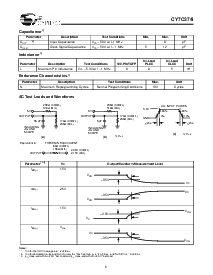 ͺ[name]Datasheet PDFļ6ҳ