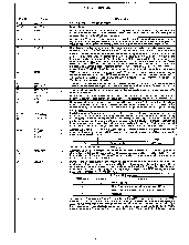 浏览型号A80186-10B的Datasheet PDF文件第4页