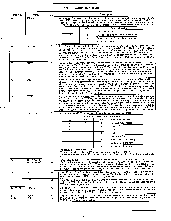 浏览型号A80186-10B的Datasheet PDF文件第5页