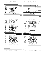 浏览型号A80186-10B的Datasheet PDF文件第8页