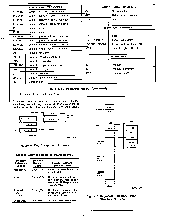 浏览型号A80186-10B的Datasheet PDF文件第9页