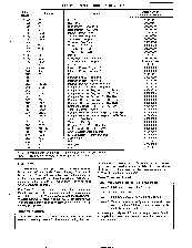 浏览型号80515的Datasheet PDF文件第7页