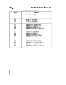 浏览型号80C188EB的Datasheet PDF文件第9页