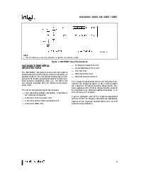 浏览型号80C188EC13的Datasheet PDF文件第5页