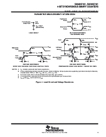 ͺ[name]Datasheet PDFļ9ҳ
