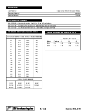 ͺ[name]Datasheet PDFļ2ҳ