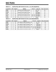 浏览型号93C86的Datasheet PDF文件第4页