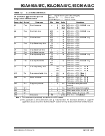 浏览型号93LC46CXT-E/OTG的Datasheet PDF文件第3页