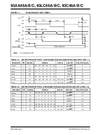 浏览型号93LC46CXT-E/OTG的Datasheet PDF文件第4页