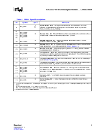 ͺ[name]Datasheet PDFļ9ҳ