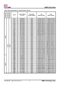 ͺ[name]Datasheet PDFļ9ҳ