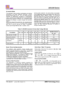 ͺ[name]Datasheet PDFļ7ҳ