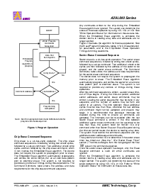 ͺ[name]Datasheet PDFļ9ҳ