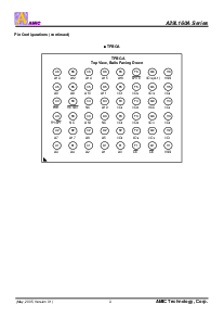 ͺ[name]Datasheet PDFļ4ҳ
