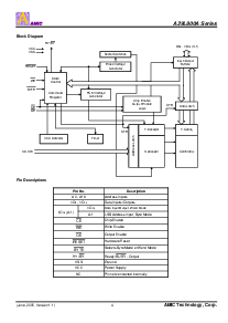 ͺ[name]Datasheet PDFļ5ҳ