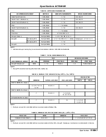 浏览型号ACTS86DMSR的Datasheet PDF文件第4页