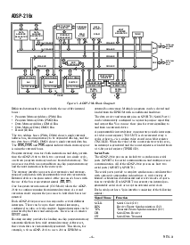 浏览型号ADSP-2165BS-100的Datasheet PDF文件第4页