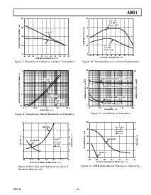 ͺ[name]Datasheet PDFļ5ҳ