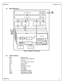 浏览型号ADM6995L的Datasheet PDF文件第9页