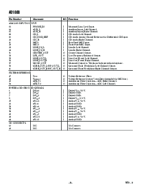 浏览型号AD1888JST的Datasheet PDF文件第8页