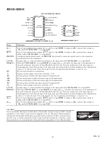 浏览型号AD9696KQ的Datasheet PDF文件第4页