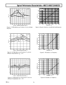 ͺ[name]Datasheet PDFļ5ҳ