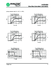 ͺ[name]Datasheet PDFļ5ҳ