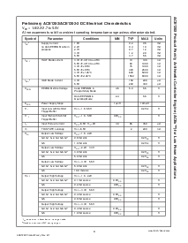 ͺ[name]Datasheet PDFļ4ҳ