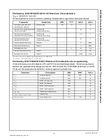 ͺ[name]Datasheet PDFļ5ҳ