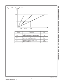 ͺ[name]Datasheet PDFļ8ҳ