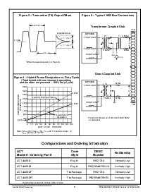 浏览型号ACT4436-DFI的Datasheet PDF文件第5页