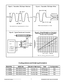 浏览型号ACT4468DFI的Datasheet PDF文件第5页