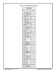 ͺ[name]Datasheet PDFļ6ҳ