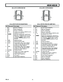 浏览型号AD5242BR10的Datasheet PDF文件第5页