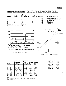 浏览型号AD7536KP的Datasheet PDF文件第3页
