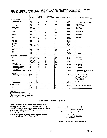 浏览型号AD7590DI的Datasheet PDF文件第2页