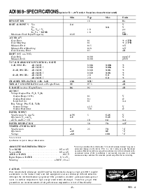 ͺ[name]Datasheet PDFļ2ҳ